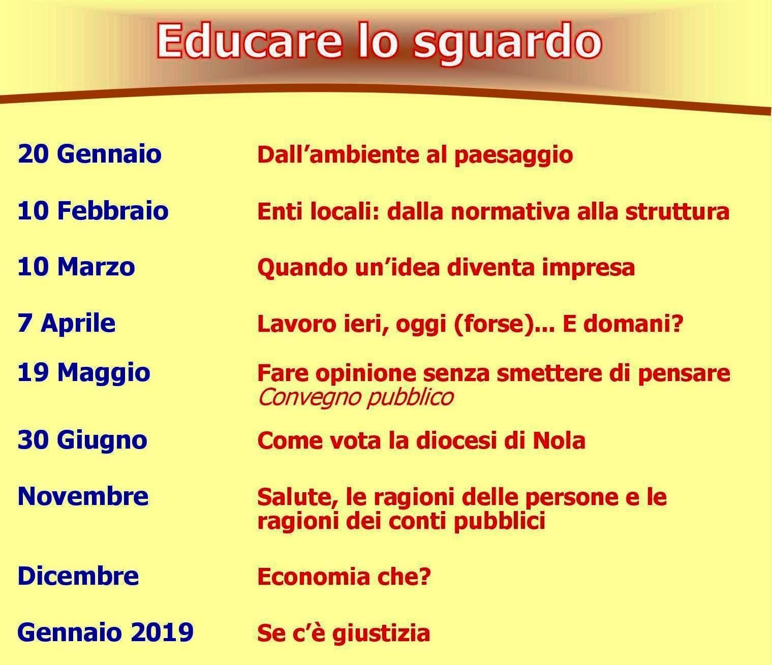 Le tappe del percorso