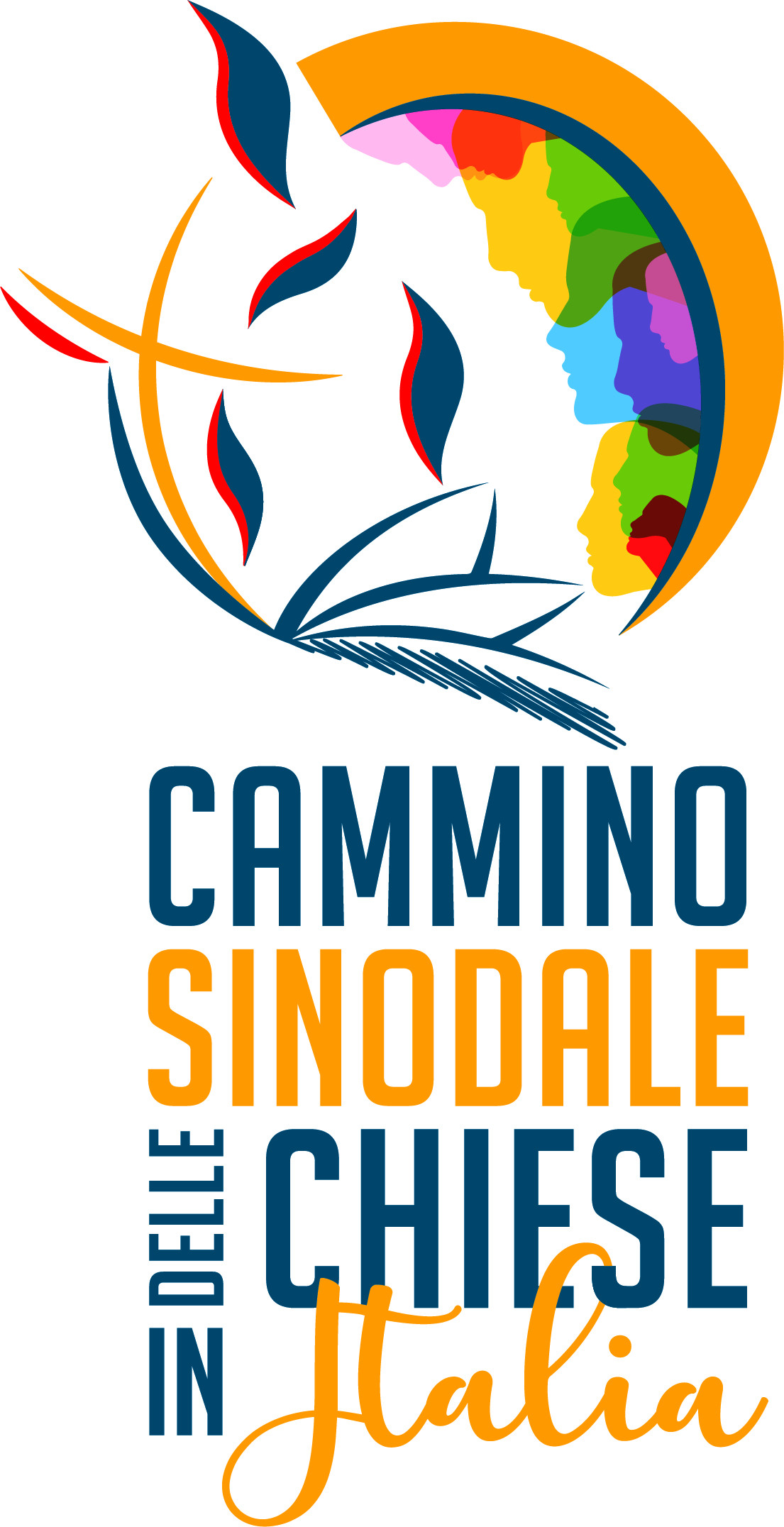 Cammino sinodale delle Chiese in Italia