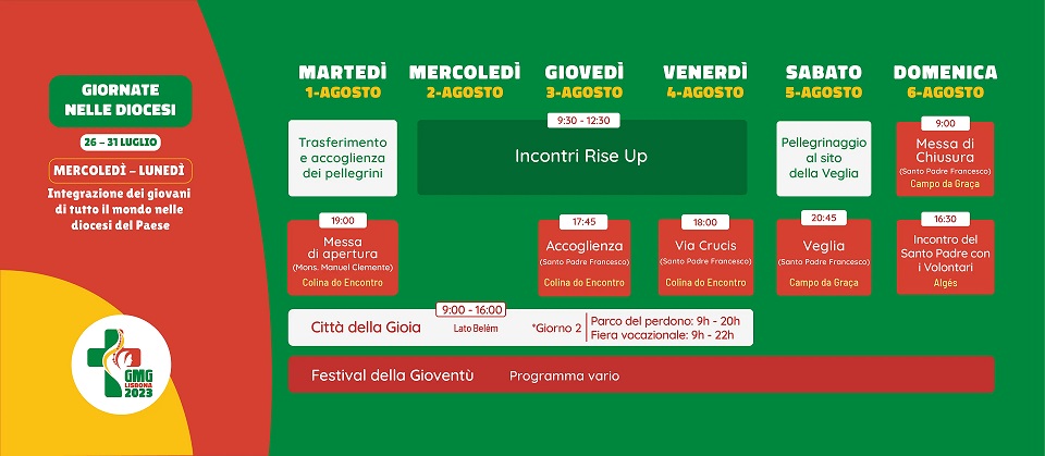 Programma Gmg 2023