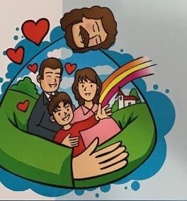 Così viviamo la fede in parrocchia